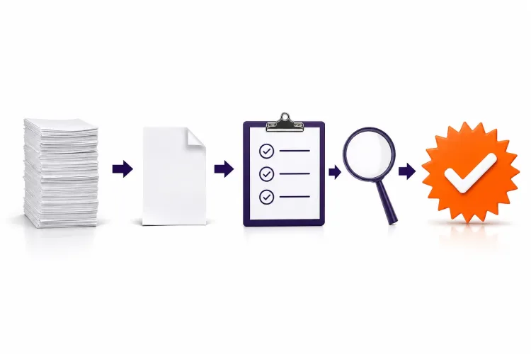 De verificatie zelf getest