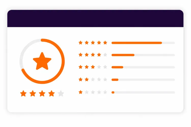 Wat zegt Trustpilot over Booms.bet?